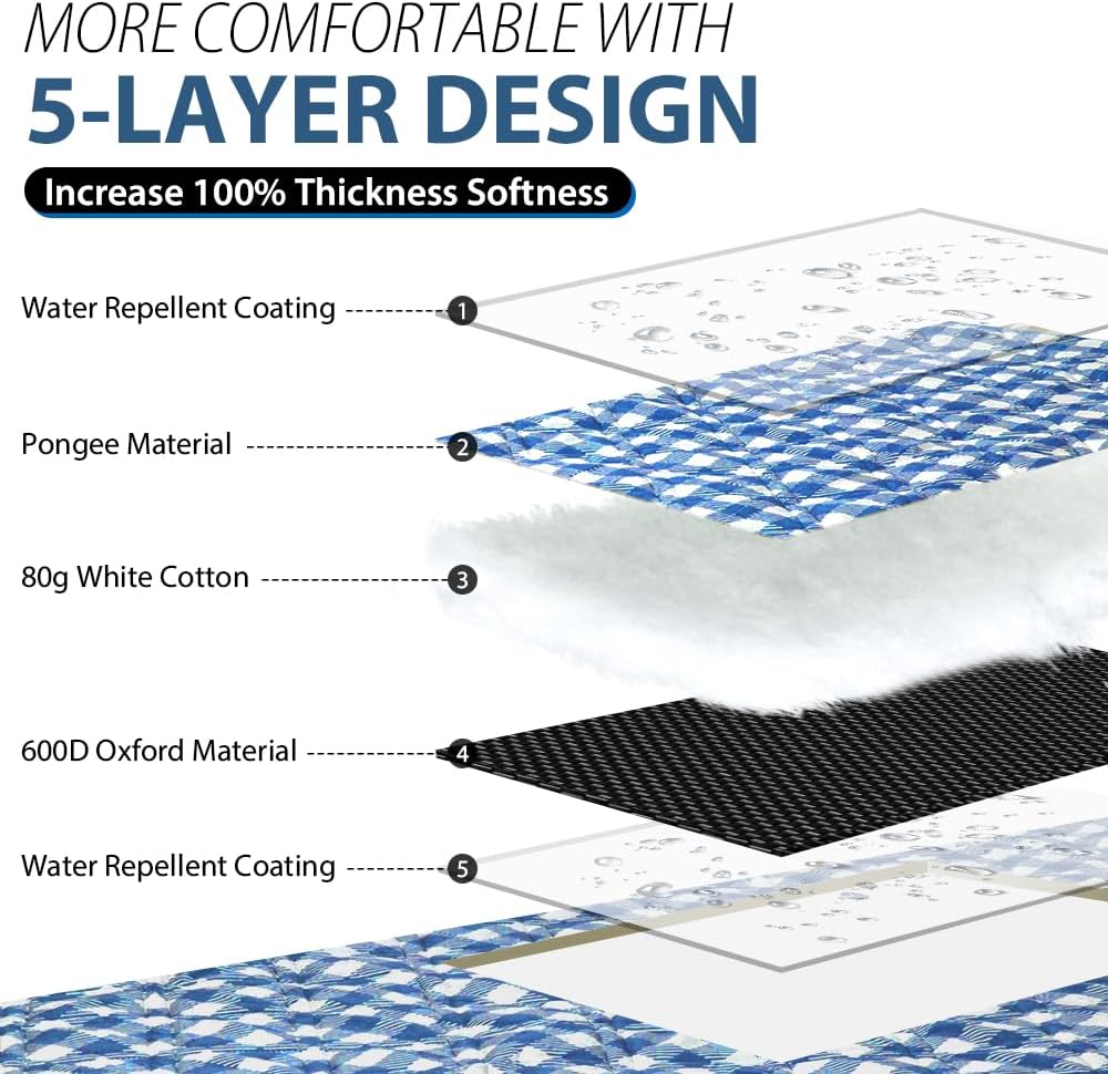 Picnic Blankets Machine Washable, 80''x80'' Extra Large Waterproof Sandproof Foldable Compact Beach Blanket, Oversized XL Outdoor Mat for Spring Summer Camping, Park, Travel