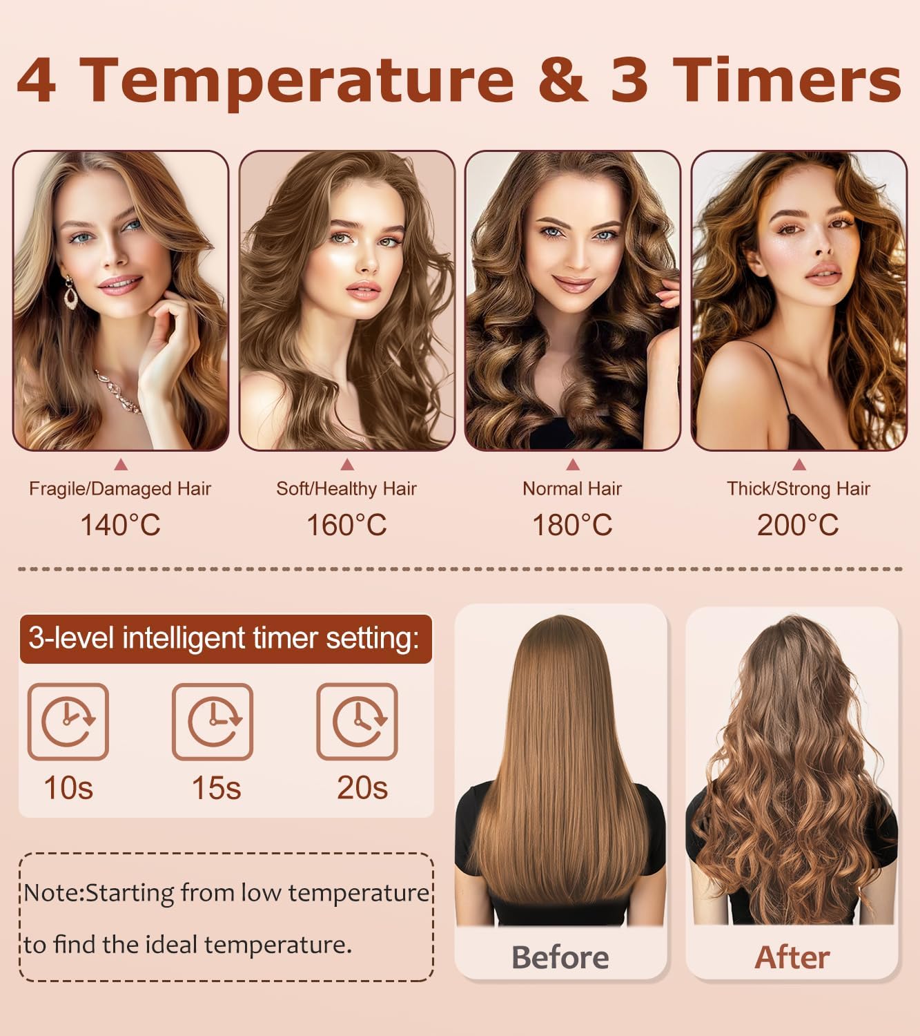 Auto Hair Curler, Anti-Scald, Anti-Tangle Rotating Curling Wand For Hair Styling