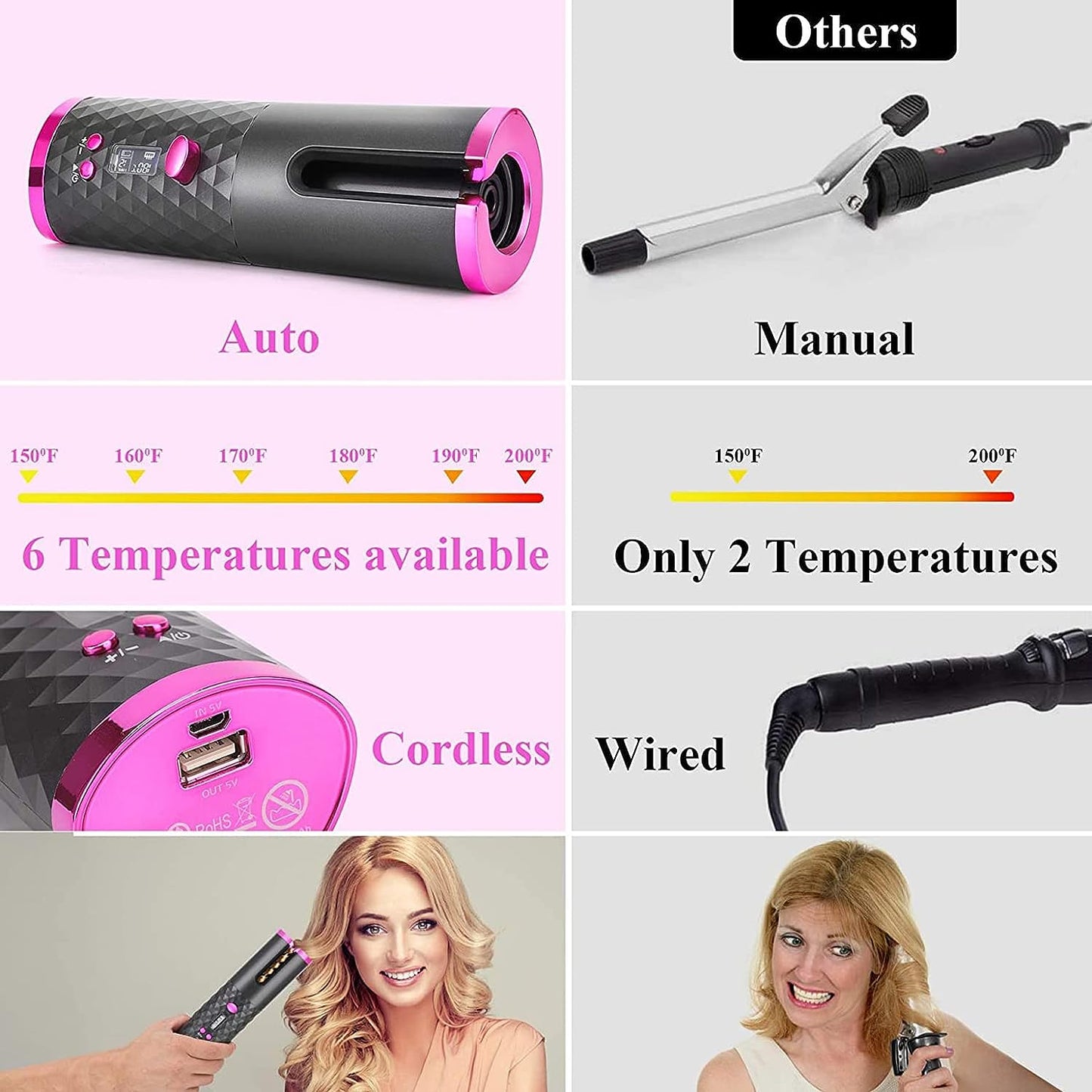 Cordless Auto Hair Curler, Automatic Curling Iron with LCD Display Adjustable Timer & Temperature, Portable Rotating Ceramic Barrel Curling Wand Fast Heating Hair Curler
