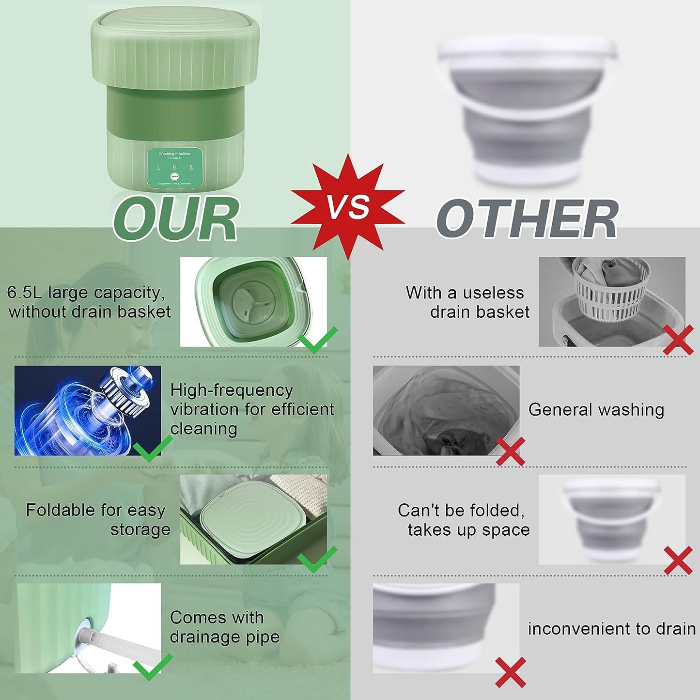 Portable Washing Machine,Mini Washing Machine for Baby Clothes Underwear or Small Items, Foldable Mini Washing Machine with 3 Modes for Apartments, Dorms, and Travel