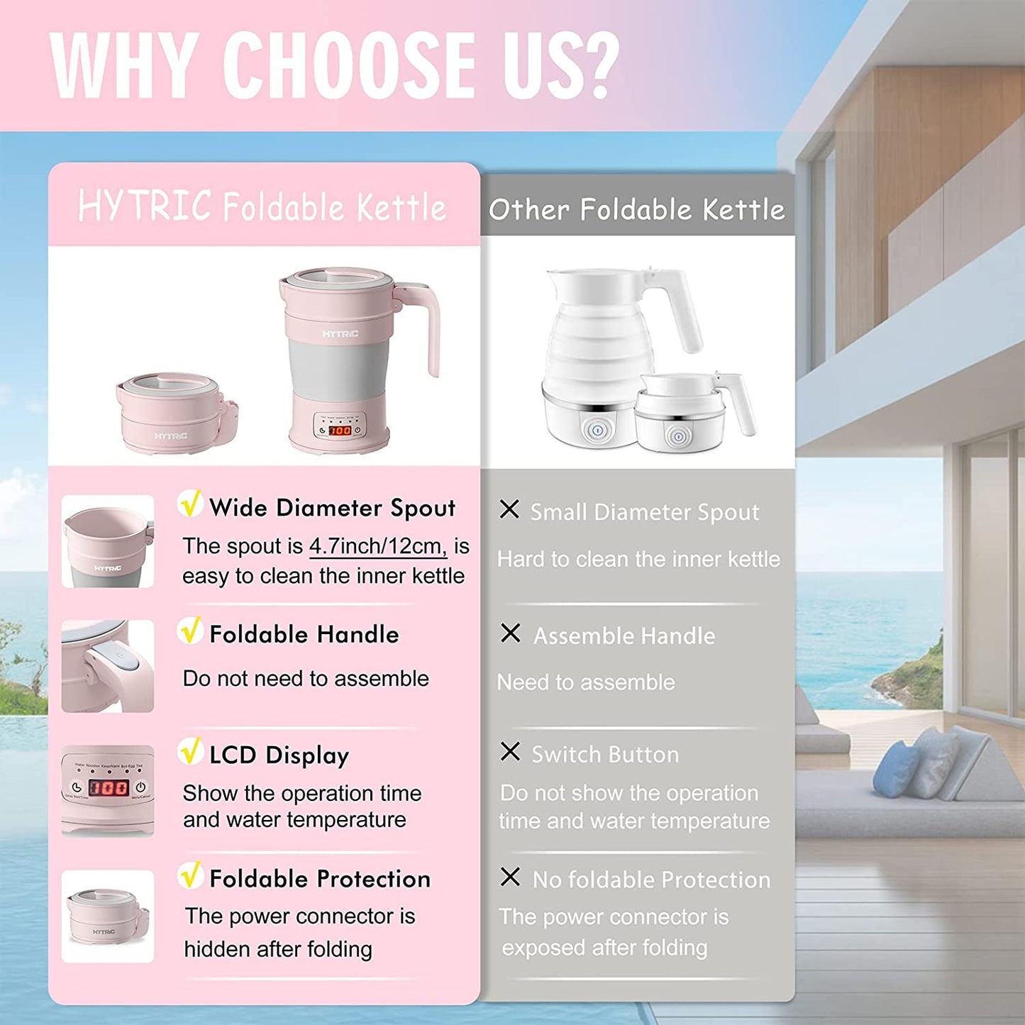 Travel Electric Kettle, 700ML Foldable Small Electric Kettle BPA-Free, Portable Electric Kettle with Multifunctional Panel, Collapsible Hot Water Kettle with Keep Warm & Delay Start, 110V Pink