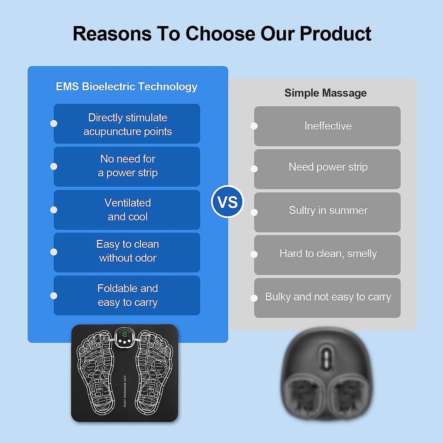 EMS Foot Massager Mat–Foot Stimulator Massager Pad–Foldable Feet and Calves Massage Machine with 8 Modes and 19 Intensity Levels for Improved Circulation, Muscle Relaxation, and Pain Relief
