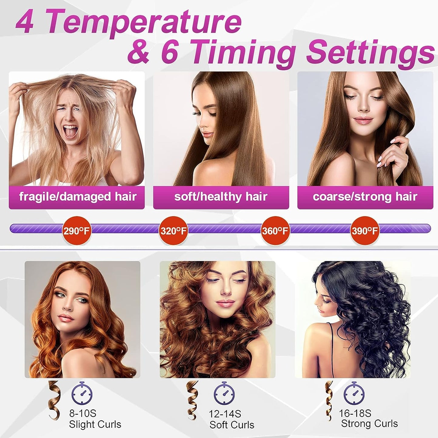 Cordless Auto Hair Curler, Automatic Curling Iron with LCD Display Adjustable Timer & Temperature, Portable Rotating Ceramic Barrel Curling Wand Fast Heating Hair Curler